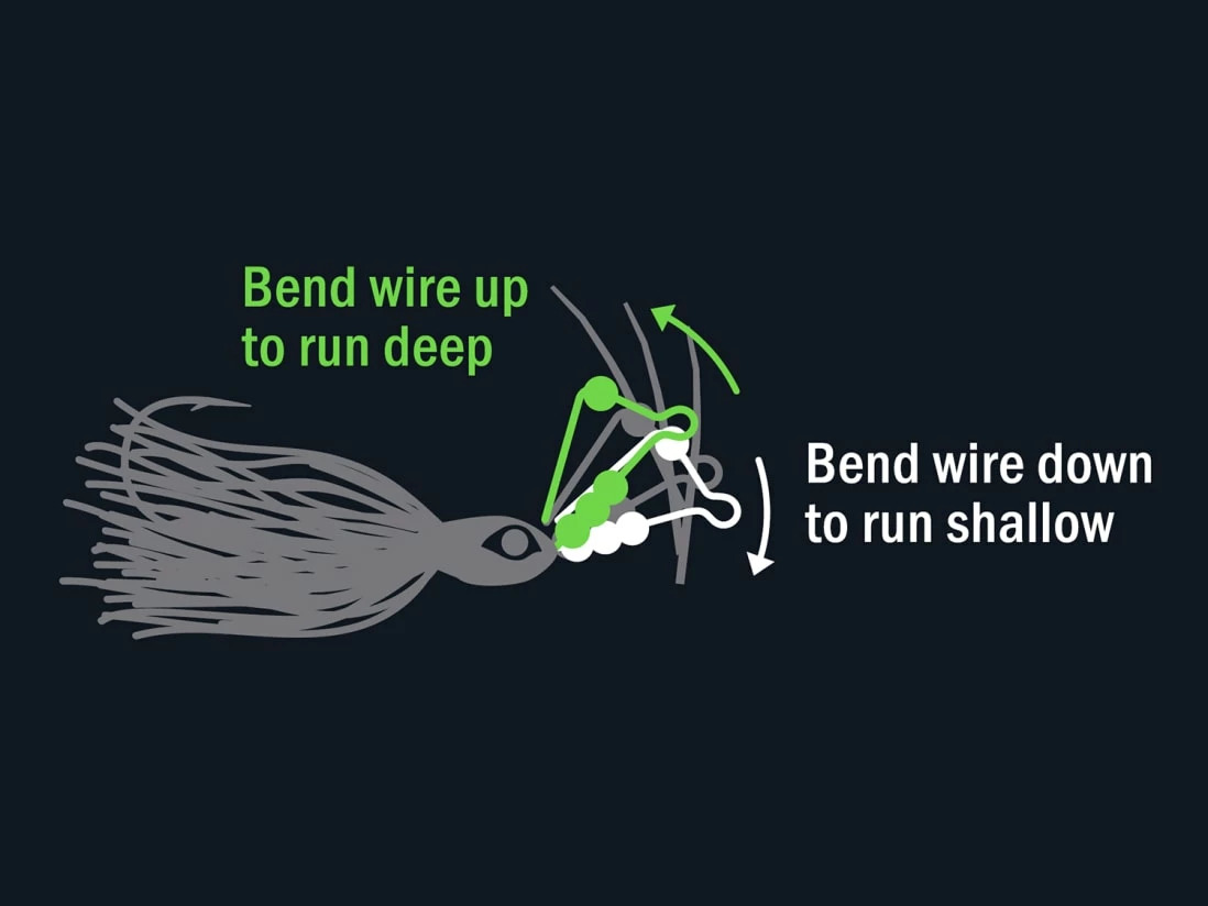 Googan Squad Clickbait® - Image 5