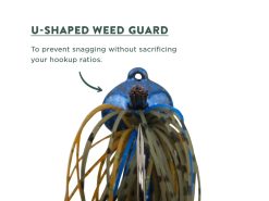 Googan Squad Gridiron Jig -Karls shop gridiron feature03