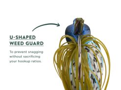 Googan Squad Juicee Jig -Karls shop juicee jig ushaped guard 1